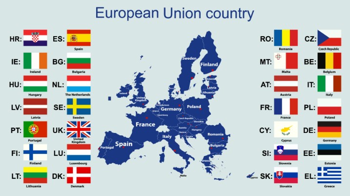 European Economic Union EU List States Atomy Registration