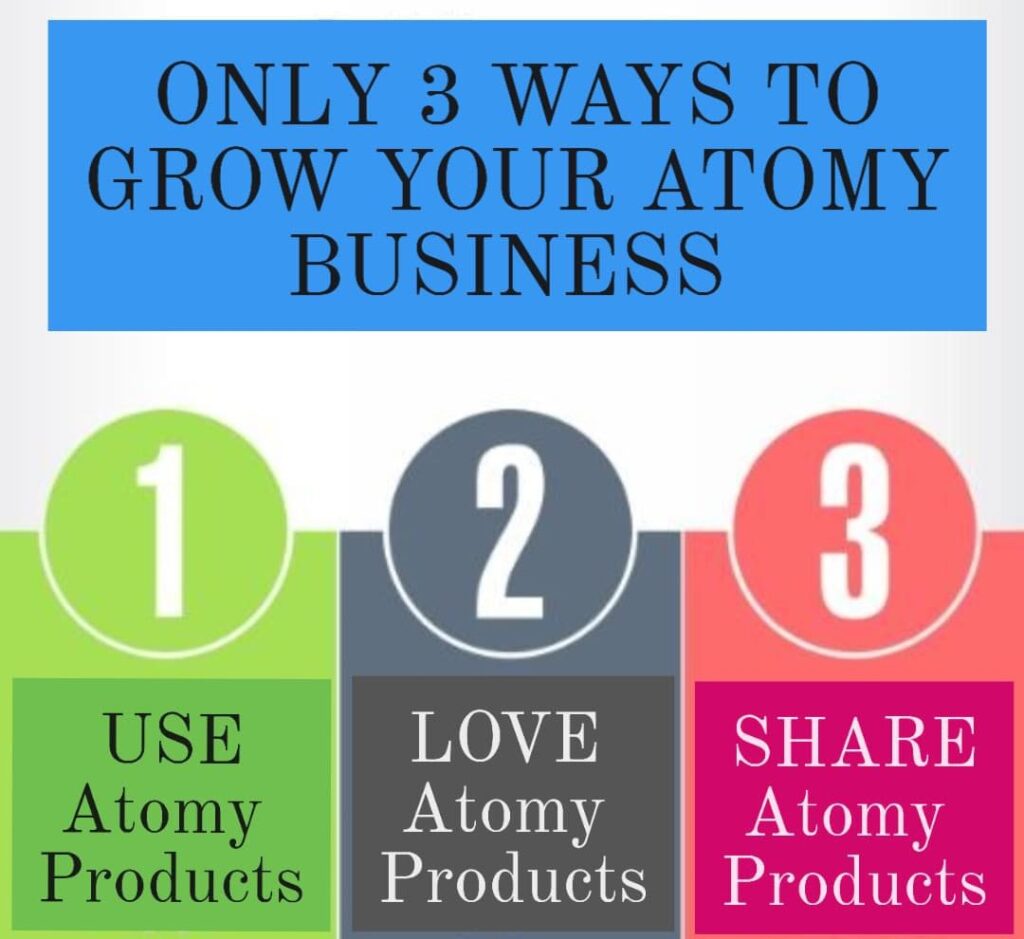 3 ways how atomy work