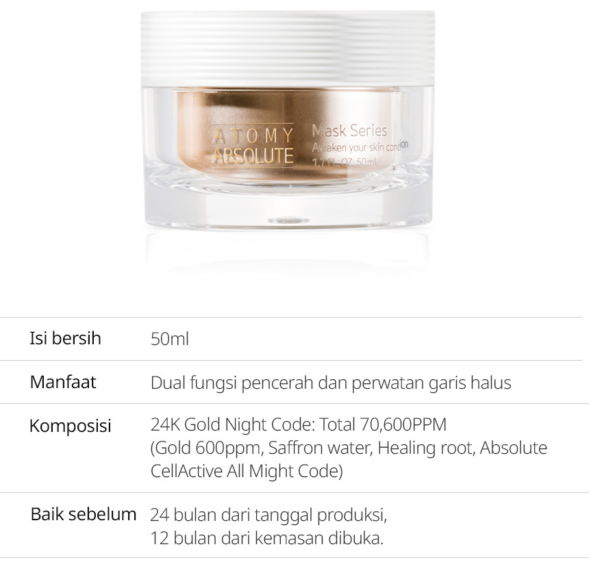 Absolute24KGoldNightMask2_Rincian Spesifikasi