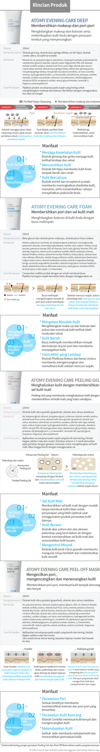 Atomy Evening Care Rincian Produk Skincare