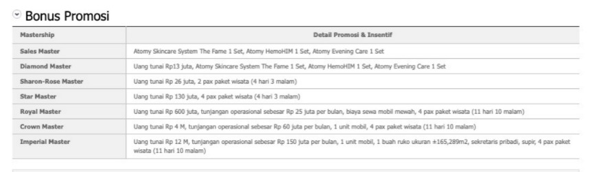 Bonus Promosi Bisnis Atomy How to Start