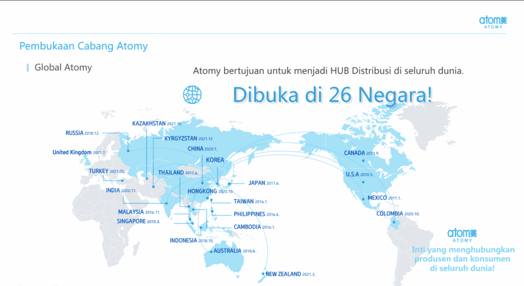 Peta Cabang Atomy Global di Seluruh Dunia